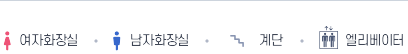범례 - 여자화장실, 남자화장실, 계단, 엘리베이터